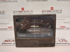 BRUNVOLL 100-0-100 Panel Meter