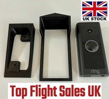 ANGLE MOUNT 20 Degrees Side