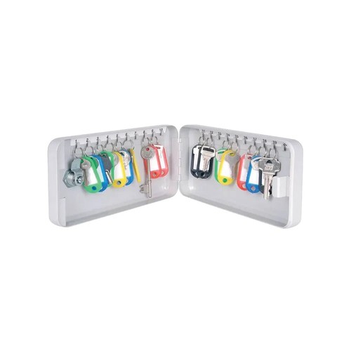 Helix key capacity - helix,