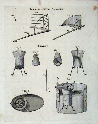 Old antique print - old,
