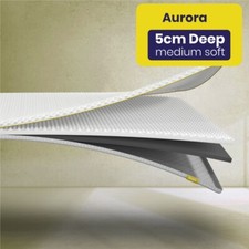 Brightr Aurora Mattress Topper