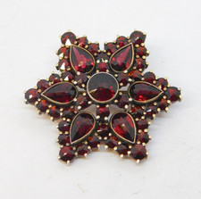 19th Century Austro-Hungarian