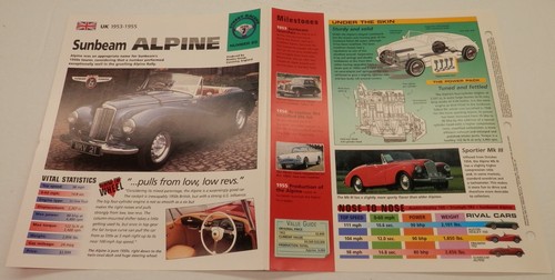 Sunbeam alpine - sunbeam,