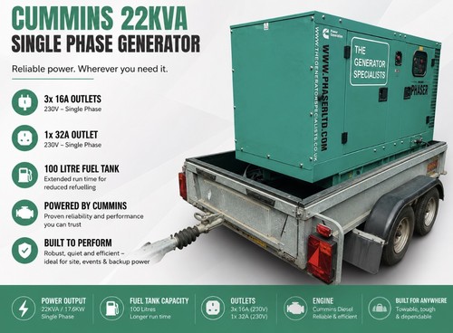 Generator hire - generator,