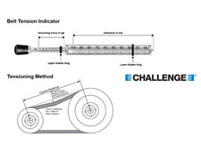 Challenge Belt Tension Gauge