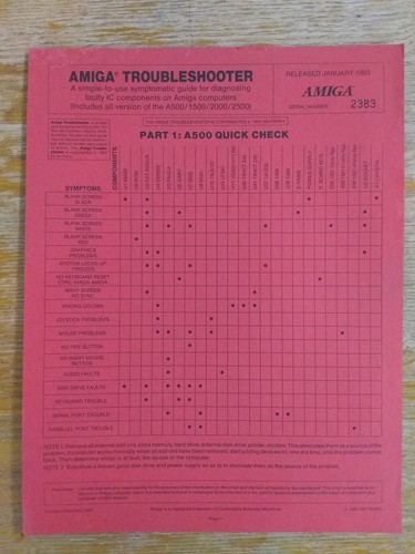Amiga troubleshooter - amiga,