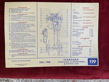 STANDARD VANGUARD III VIGNALE