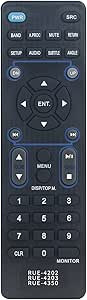 Replaced remote for alpine car - for,