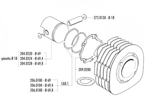 Cylinder gasket set for maxi - set,
