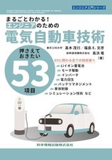 Everything you need to know