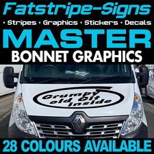 to fit RENAULT MASTER GRUMPY