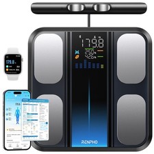 RENPHO Full Body Composition