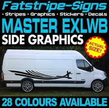 to fit RENAULT MASTER EXLWB L4