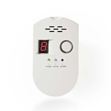 Plug In Gas Leak Detector Alarm for Home LPG Natural Sensor High Sensitivity