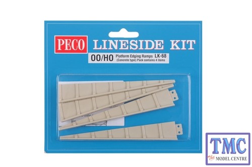 Peco gauge platform - peco,