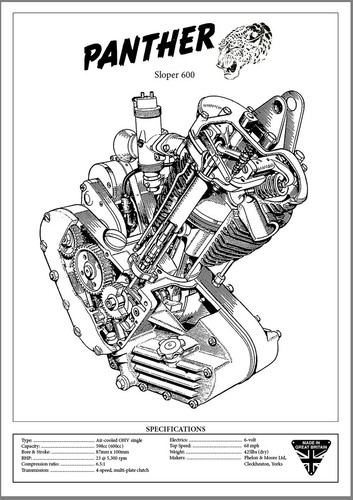 Panther sloper engine cut away - panther,