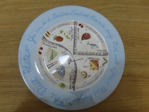 The diet plate - the, in