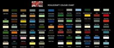 MOULDCRAFT POLYESTER PIGMENTS