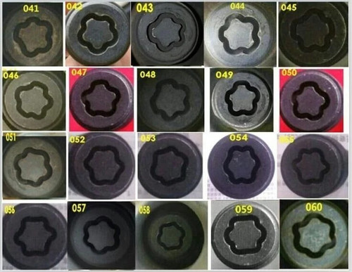 Locking wheel nut key security - locking,