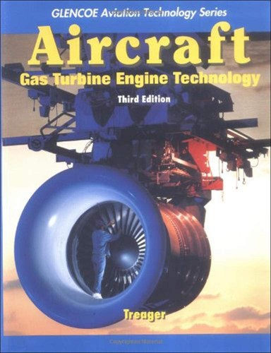 Aircraft gas turbine - aircraft,