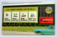 Cleveland "Within 500 Miles.."