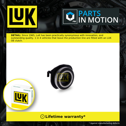 Clutch release bearing fits - clutch,