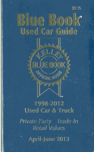 Kelley blue book used car - used,