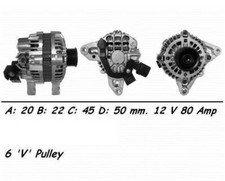 WAI Alternator for Peugeot 206