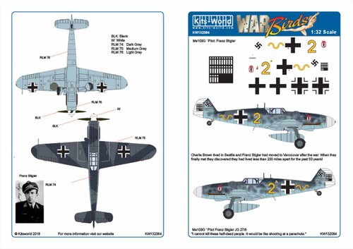 Kits world 132084 aircraft - world,