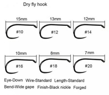 BARBLESS BLACK NICKEL DRY FLY