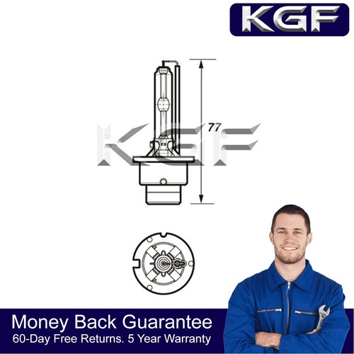 Kgf bulbs manual fits - bulbs, vw