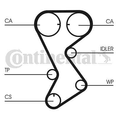 Ct1144 continental ctam timing - ct1144,