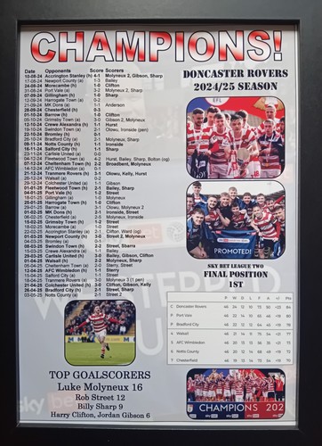 Doncaster rovers 2025 league - 2025,