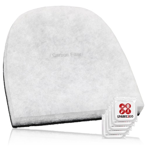 Carbon filter for - carbon,