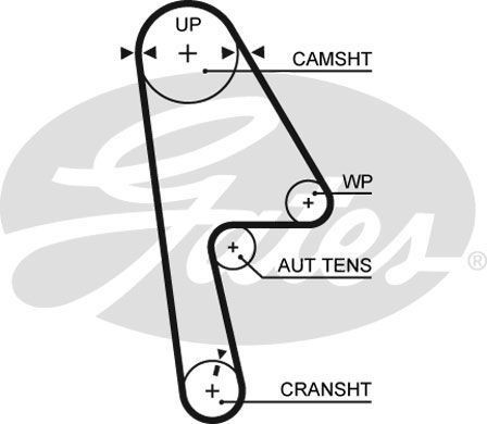 Genuine gates powergrip timing - genuine,