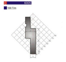 Press Brake Tooling New Radius