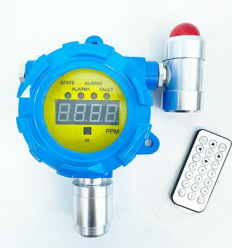 Wall mounted gas detector - wall-mounted,