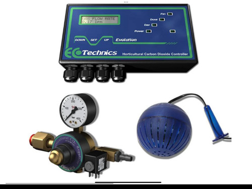 Eco technics evolution co2 - evolution,