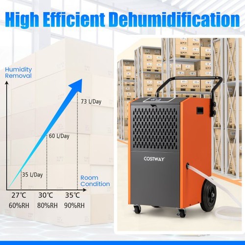 Industrial dehumidifier - industrial,