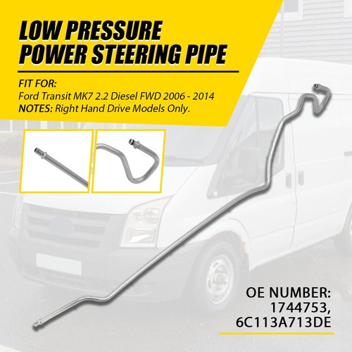 Fits ford transit - fits,