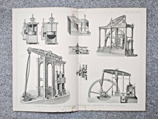 Examples of Steam Engines -