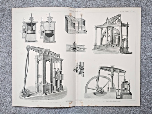 Examples steam engines - engines,