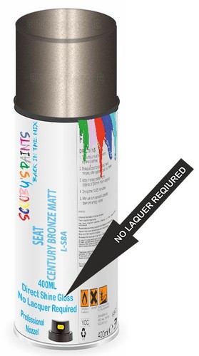 S7z direct shine paint - direct,