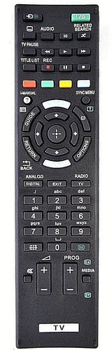 Remote control for - for, tv