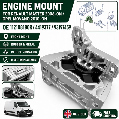 For renault master iii - renault, mk
