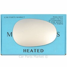 Right Driver side Flat Wing