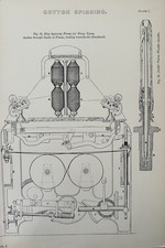 Antique Print Cotton Spinning