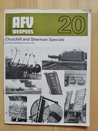 Profile publications afv - publications,