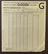 Axholme Joint Railway