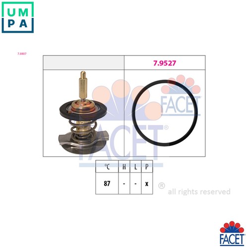 Thermostat coolant 8807 - 7.8807, for